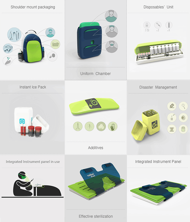 Zuan Design Labs LLP